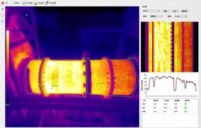 窯胴體熱像儀