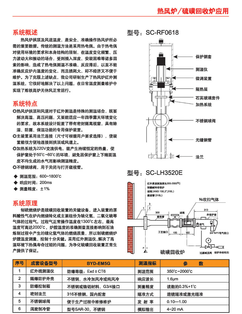 熱風爐應用S.jpg