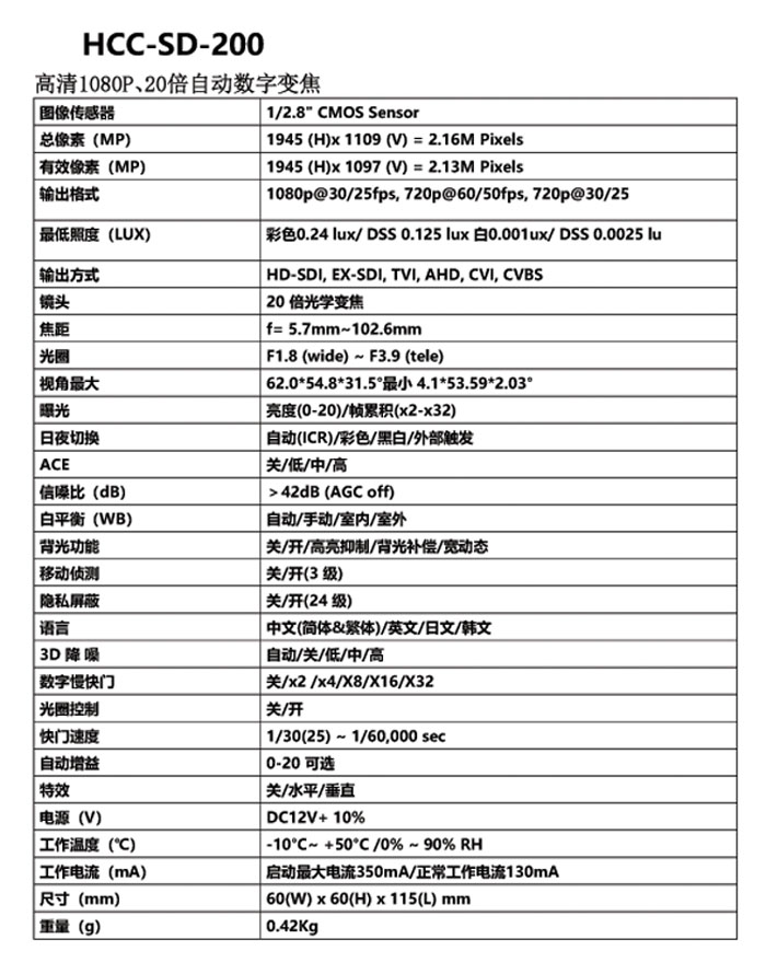 模擬高清一體機1.jpg